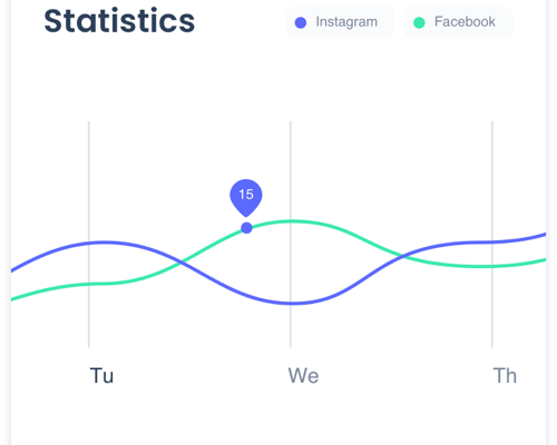 Online Marketplaces in Australia: The Importance of Multi-Platform Product Listing