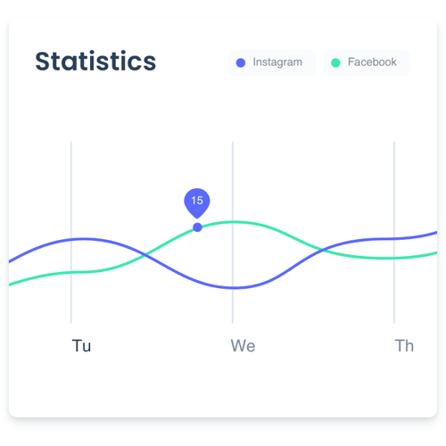 Online Marketplaces in Australia: The Importance of Multi-Platform Product Listing